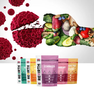 Strengthen Your Shield: Immunity & Defence Pack